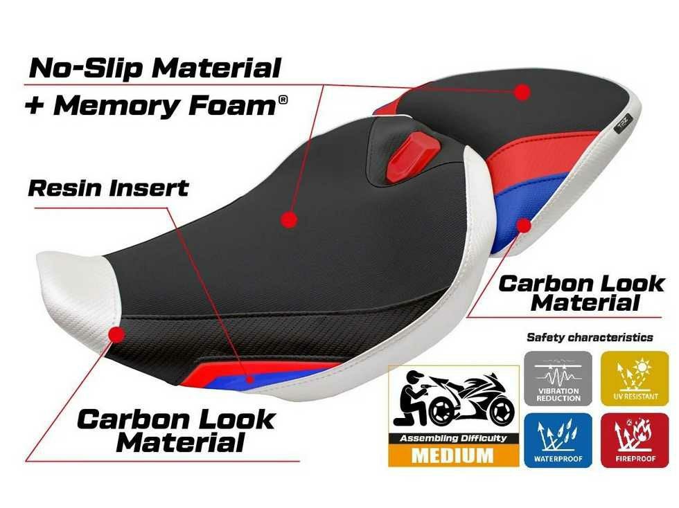 BMW R1300R (25-26) コンフォートシートカバー REMY TPZ Italia_14