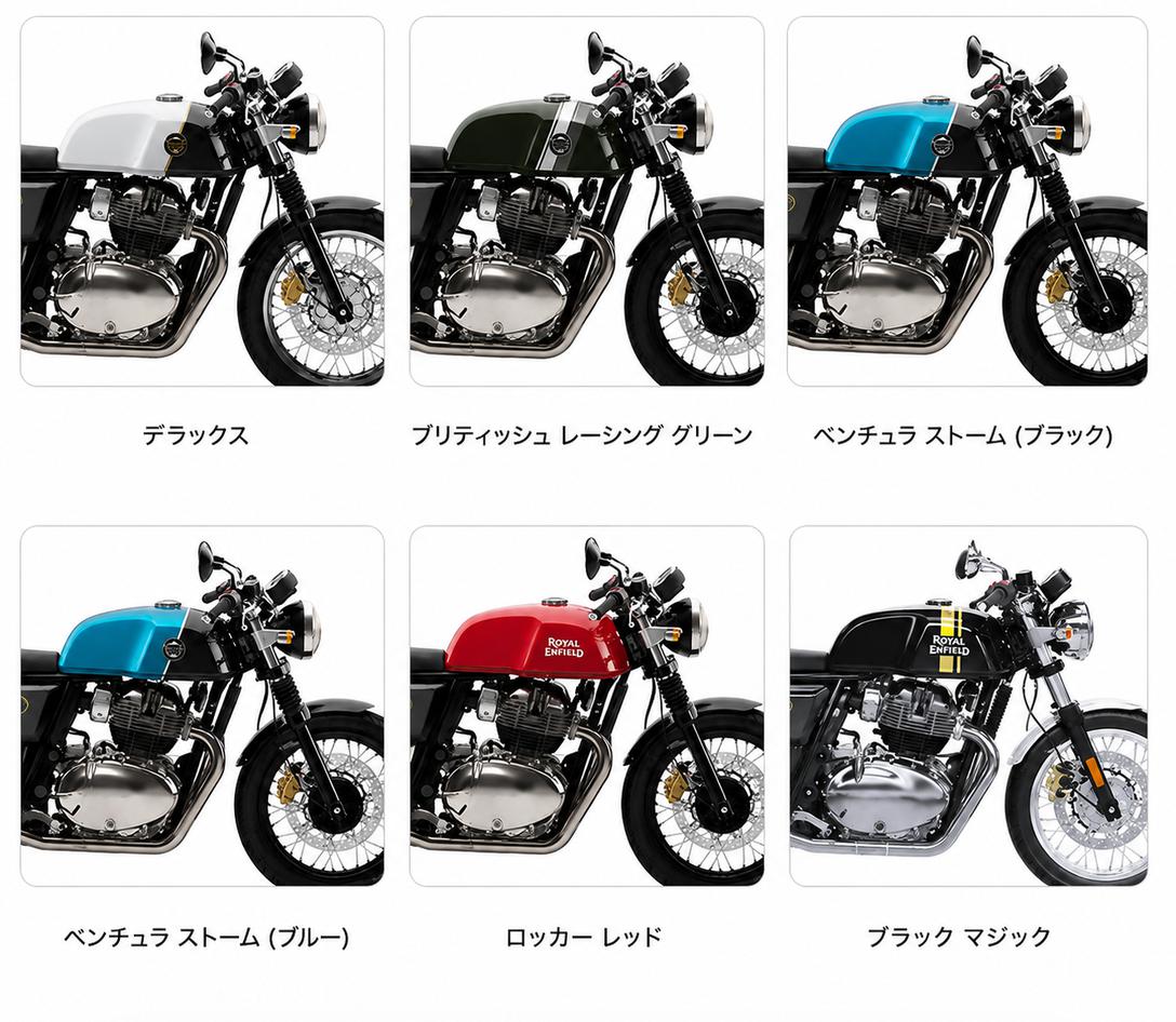 ロイヤルエンフィールドインターセプター650/コンチネンタルGT 650
