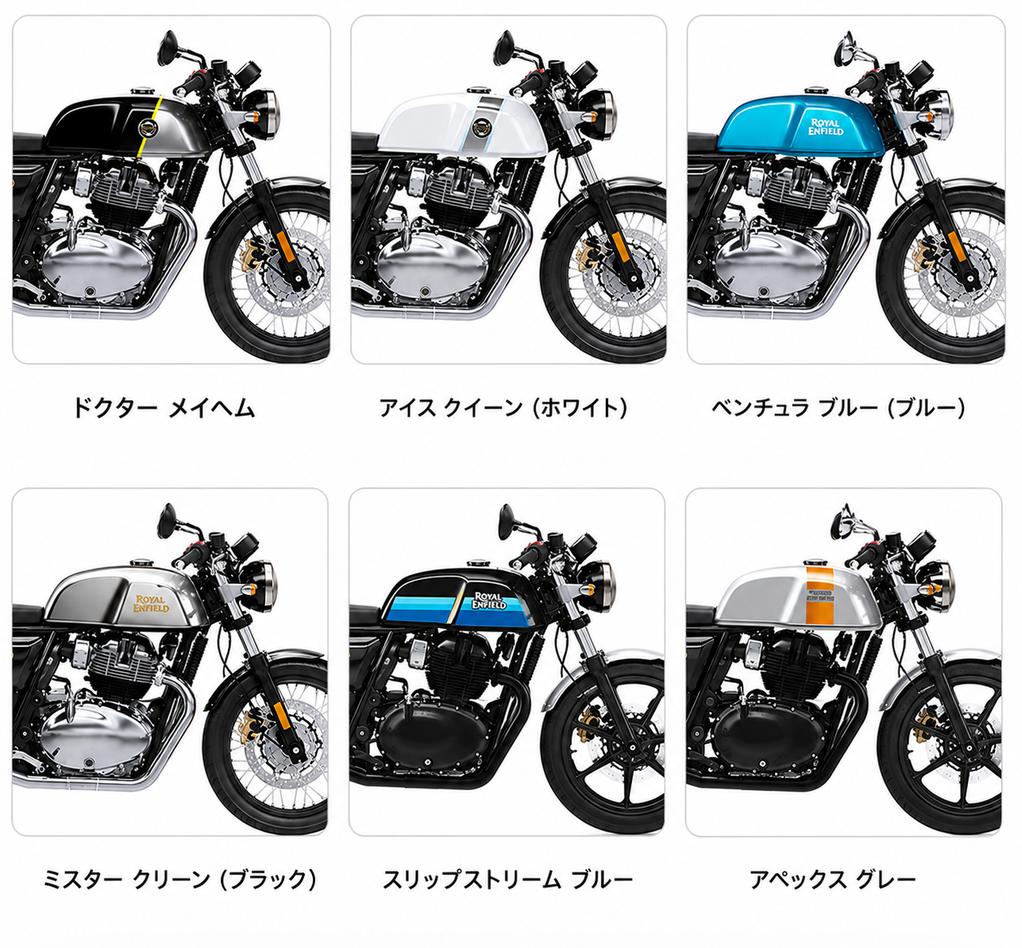 ロイヤルエンフィールドインターセプター650/コンチネンタルGT 650